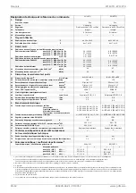 Preview for 48 page of Dimplex WI 10TU Installation And Operating Instruction