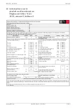 Preview for 49 page of Dimplex WI 10TU Installation And Operating Instruction