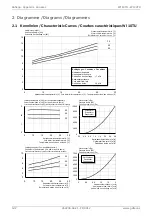 Preview for 56 page of Dimplex WI 10TU Installation And Operating Instruction