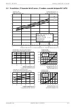 Preview for 57 page of Dimplex WI 10TU Installation And Operating Instruction