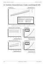 Preview for 58 page of Dimplex WI 10TU Installation And Operating Instruction