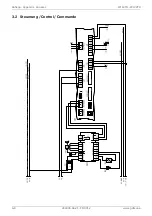 Preview for 62 page of Dimplex WI 10TU Installation And Operating Instruction