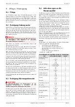 Preview for 13 page of Dimplex WI 120TU Installation And Operating Instruction