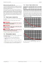 Preview for 27 page of Dimplex WI 120TU Installation And Operating Instruction