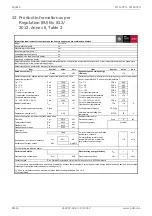 Preview for 36 page of Dimplex WI 120TU Installation And Operating Instruction