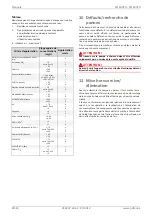 Preview for 50 page of Dimplex WI 120TU Installation And Operating Instruction