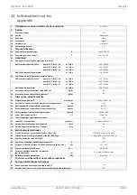 Preview for 51 page of Dimplex WI 120TU Installation And Operating Instruction