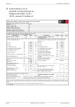 Preview for 54 page of Dimplex WI 120TU Installation And Operating Instruction