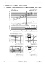 Preview for 60 page of Dimplex WI 120TU Installation And Operating Instruction