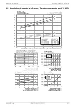 Preview for 61 page of Dimplex WI 120TU Installation And Operating Instruction