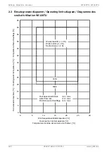 Preview for 62 page of Dimplex WI 120TU Installation And Operating Instruction