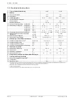 Preview for 12 page of Dimplex WI 14 ME Installation And Operating Instructions Manual