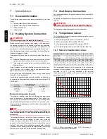 Preview for 20 page of Dimplex WI 14 ME Installation And Operating Instructions Manual