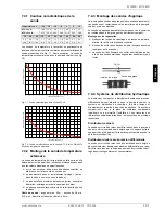 Preview for 31 page of Dimplex WI 14 ME Installation And Operating Instructions Manual