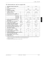 Preview for 35 page of Dimplex WI 14 ME Installation And Operating Instructions Manual