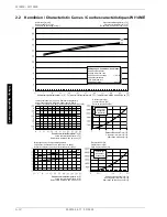 Preview for 40 page of Dimplex WI 14 ME Installation And Operating Instructions Manual