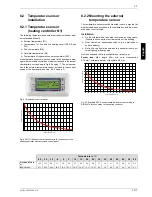 Preview for 21 page of Dimplex WI 14 TE Installation And Operating Instructions Manual