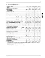 Preview for 25 page of Dimplex WI 14 TE Installation And Operating Instructions Manual