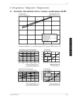 Preview for 41 page of Dimplex WI 14 TE Installation And Operating Instructions Manual