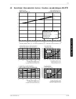 Preview for 45 page of Dimplex WI 14 TE Installation And Operating Instructions Manual