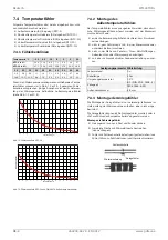 Preview for 10 page of Dimplex WI 140TUR+ Installation And Operating Instruction