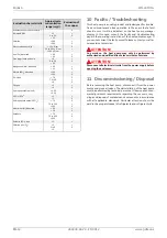 Preview for 30 page of Dimplex WI 140TUR+ Installation And Operating Instruction