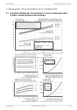 Preview for 53 page of Dimplex WI 140TUR+ Installation And Operating Instruction