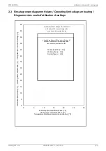 Preview for 55 page of Dimplex WI 140TUR+ Installation And Operating Instruction