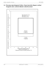 Preview for 56 page of Dimplex WI 140TUR+ Installation And Operating Instruction