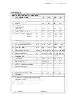 Preview for 11 page of Dimplex WI 14CS Operating Manual