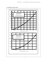 Preview for 13 page of Dimplex WI 14CS Operating Manual