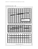 Preview for 14 page of Dimplex WI 14CS Operating Manual