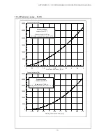 Preview for 15 page of Dimplex WI 14CS Operating Manual