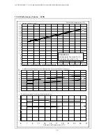 Preview for 16 page of Dimplex WI 14CS Operating Manual