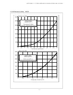 Preview for 17 page of Dimplex WI 14CS Operating Manual