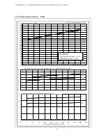 Preview for 18 page of Dimplex WI 14CS Operating Manual