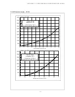 Preview for 19 page of Dimplex WI 14CS Operating Manual