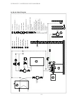 Preview for 28 page of Dimplex WI 14CS Operating Manual