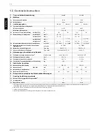 Preview for 12 page of Dimplex WI 14ME Installation And Operating Instructions Manual