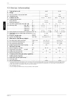 Preview for 24 page of Dimplex WI 14ME Installation And Operating Instructions Manual