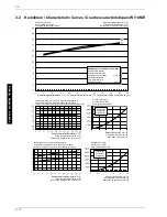 Preview for 40 page of Dimplex WI 14ME Installation And Operating Instructions Manual