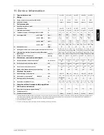 Preview for 8 page of Dimplex WI 14TE Installation And Operating Instructions Manual