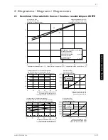 Preview for 11 page of Dimplex WI 14TE Installation And Operating Instructions Manual