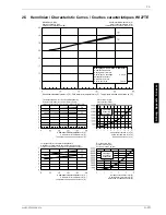 Preview for 15 page of Dimplex WI 14TE Installation And Operating Instructions Manual