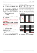 Preview for 8 page of Dimplex WI 35TU Installation And Operating Instruction