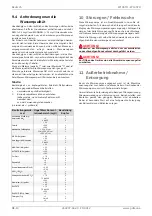 Preview for 12 page of Dimplex WI 35TU Installation And Operating Instruction