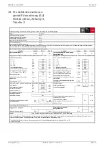 Preview for 15 page of Dimplex WI 35TU Installation And Operating Instruction