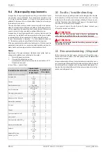 Preview for 28 page of Dimplex WI 35TU Installation And Operating Instruction