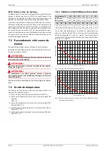 Preview for 38 page of Dimplex WI 35TU Installation And Operating Instruction