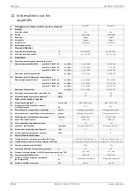 Preview for 44 page of Dimplex WI 35TU Installation And Operating Instruction